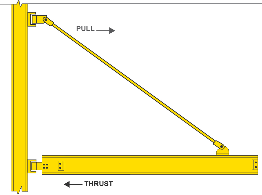 Wall Bracket Jib Cranes Tension Rod